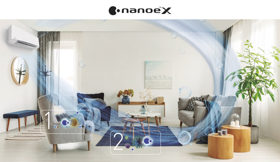 Read more about the article Nové klimatizační jednotky Panasonic
