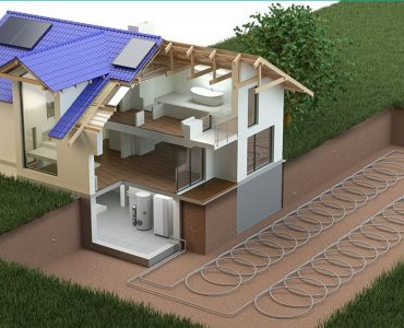 Heat-Pump-Type-Underwater-Underground-Heat-Pumps